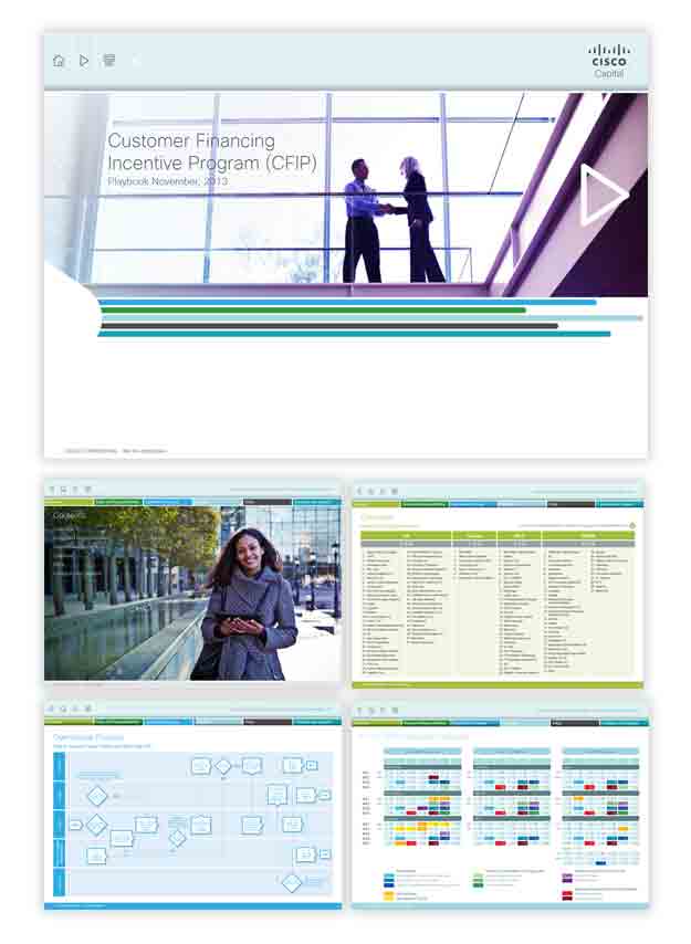 Customer Financing Incentive Program - Interactive PDF