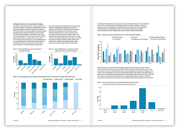 Example spread